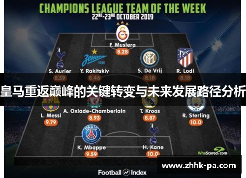 皇马重返巅峰的关键转变与未来发展路径分析