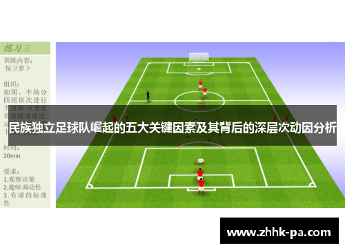 民族独立足球队崛起的五大关键因素及其背后的深层次动因分析