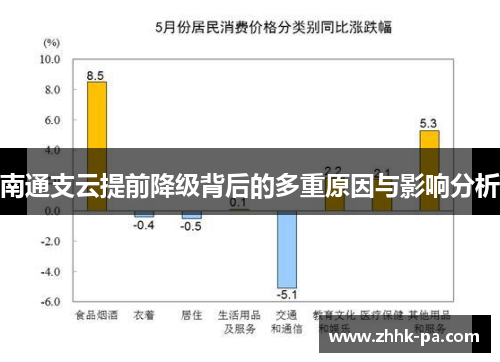 南通支云提前降级背后的多重原因与影响分析
