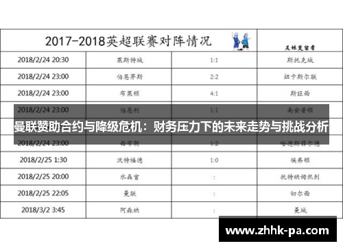 曼联赞助合约与降级危机：财务压力下的未来走势与挑战分析