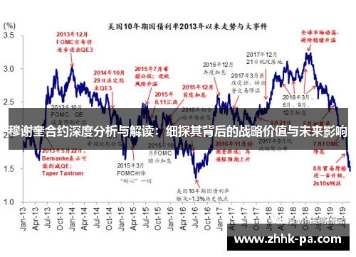 穆谢奎合约深度分析与解读：细探其背后的战略价值与未来影响