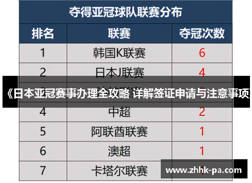 《日本亚冠赛事办理全攻略 详解签证申请与注意事项》