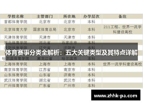 体育赛事分类全解析：五大关键类型及其特点详解
