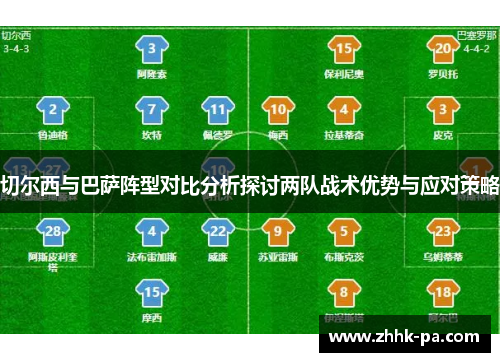 切尔西与巴萨阵型对比分析探讨两队战术优势与应对策略