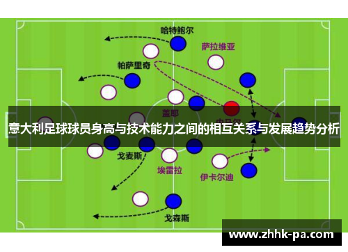 意大利足球球员身高与技术能力之间的相互关系与发展趋势分析