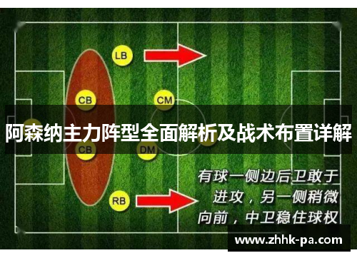 阿森纳主力阵型全面解析及战术布置详解