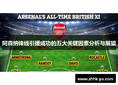 阿森纳锋线引援成功的五大关键因素分析与展望