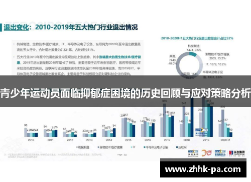 青少年运动员面临抑郁症困境的历史回顾与应对策略分析