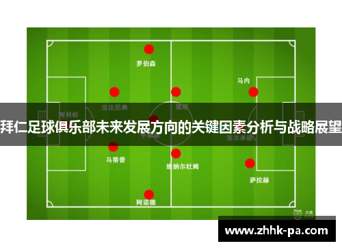 拜仁足球俱乐部未来发展方向的关键因素分析与战略展望