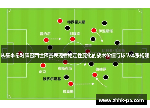 从基米希对阵巴西世预赛表现看稳定性变化的战术价值与球队体系构建 从基米希对阵巴西世预赛表现看稳定性变化的战术价值与球队体系构建